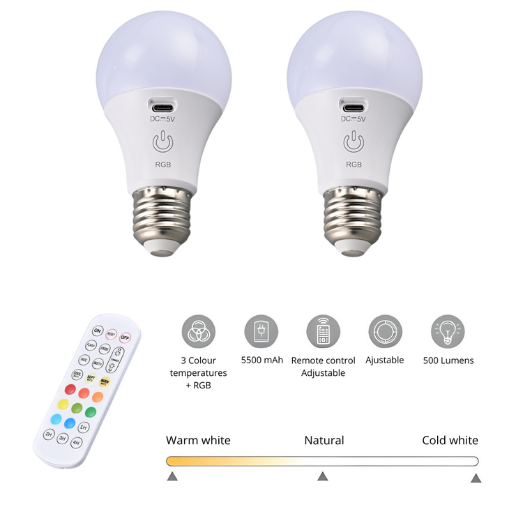 WIRELESS RECHARGEABLE LIGHT BULBS